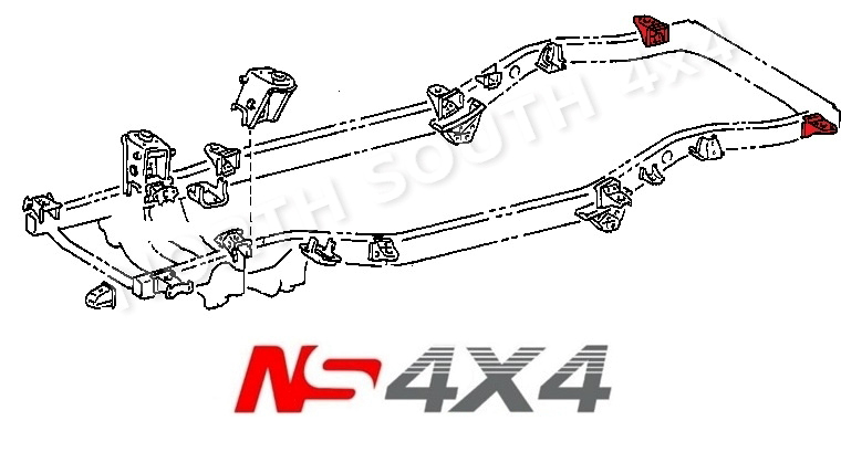 Ns4x4