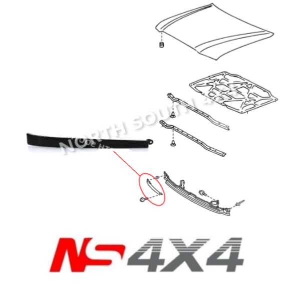 Ns4x4