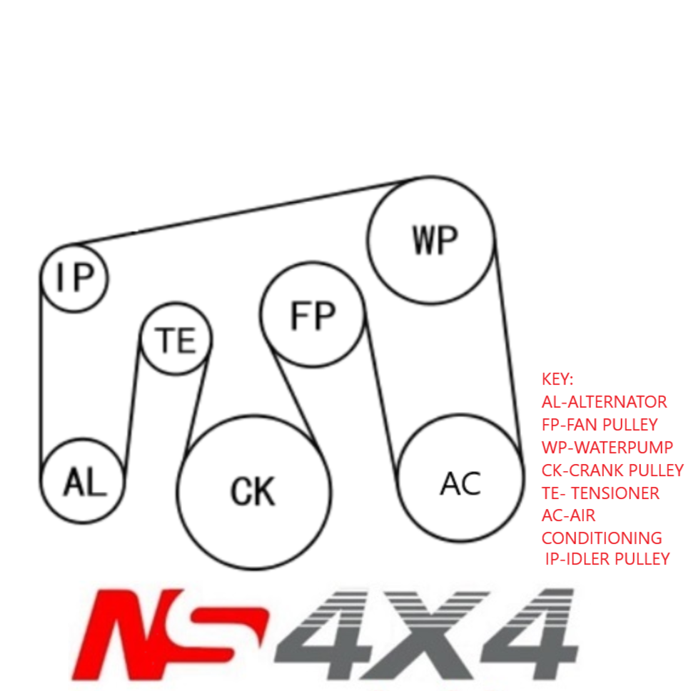 Ns4x4