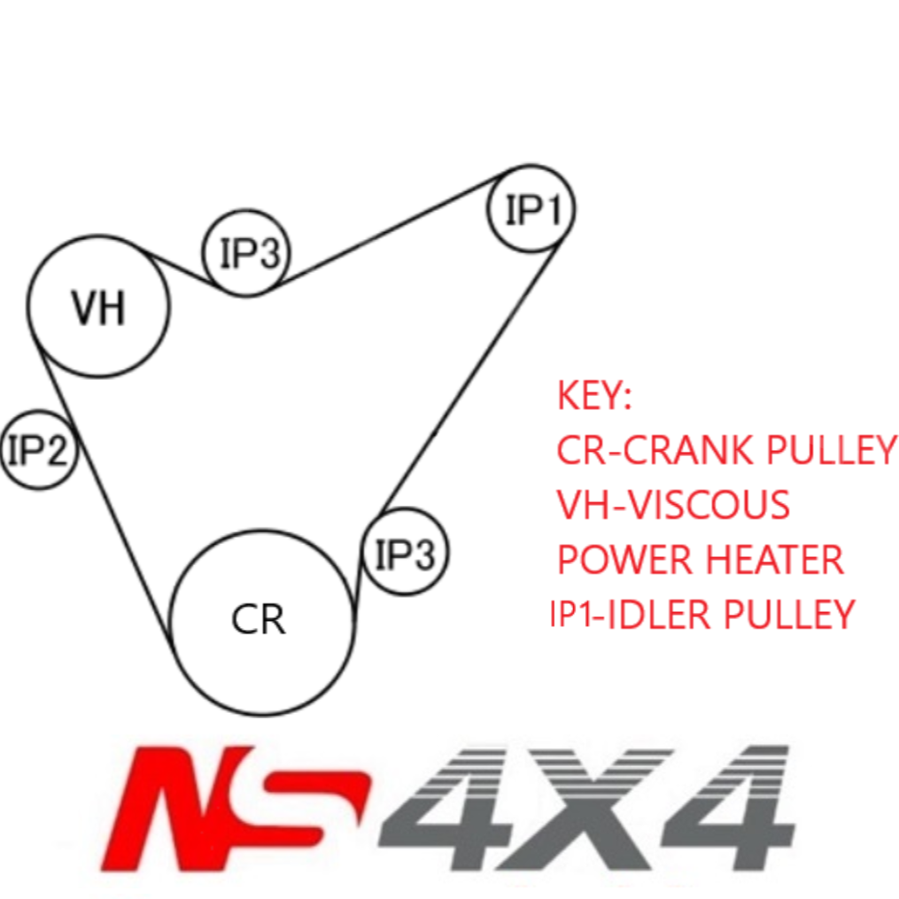 Ns4x4