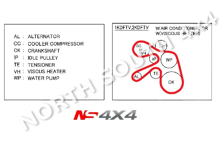 Ns4x4