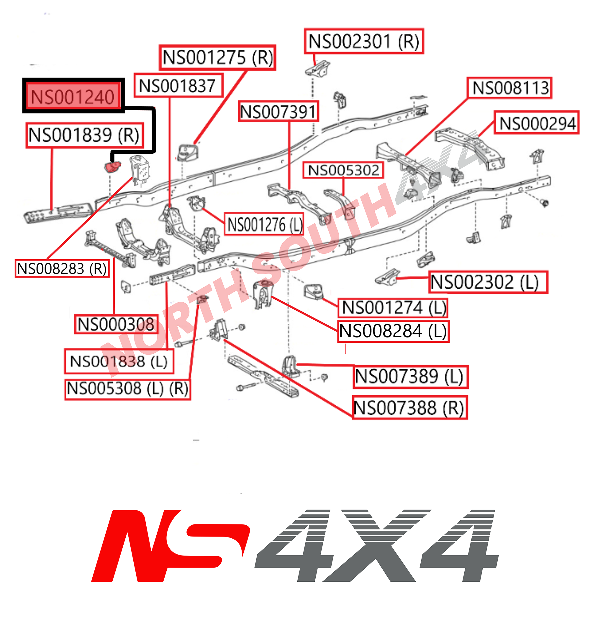 Ns4x4