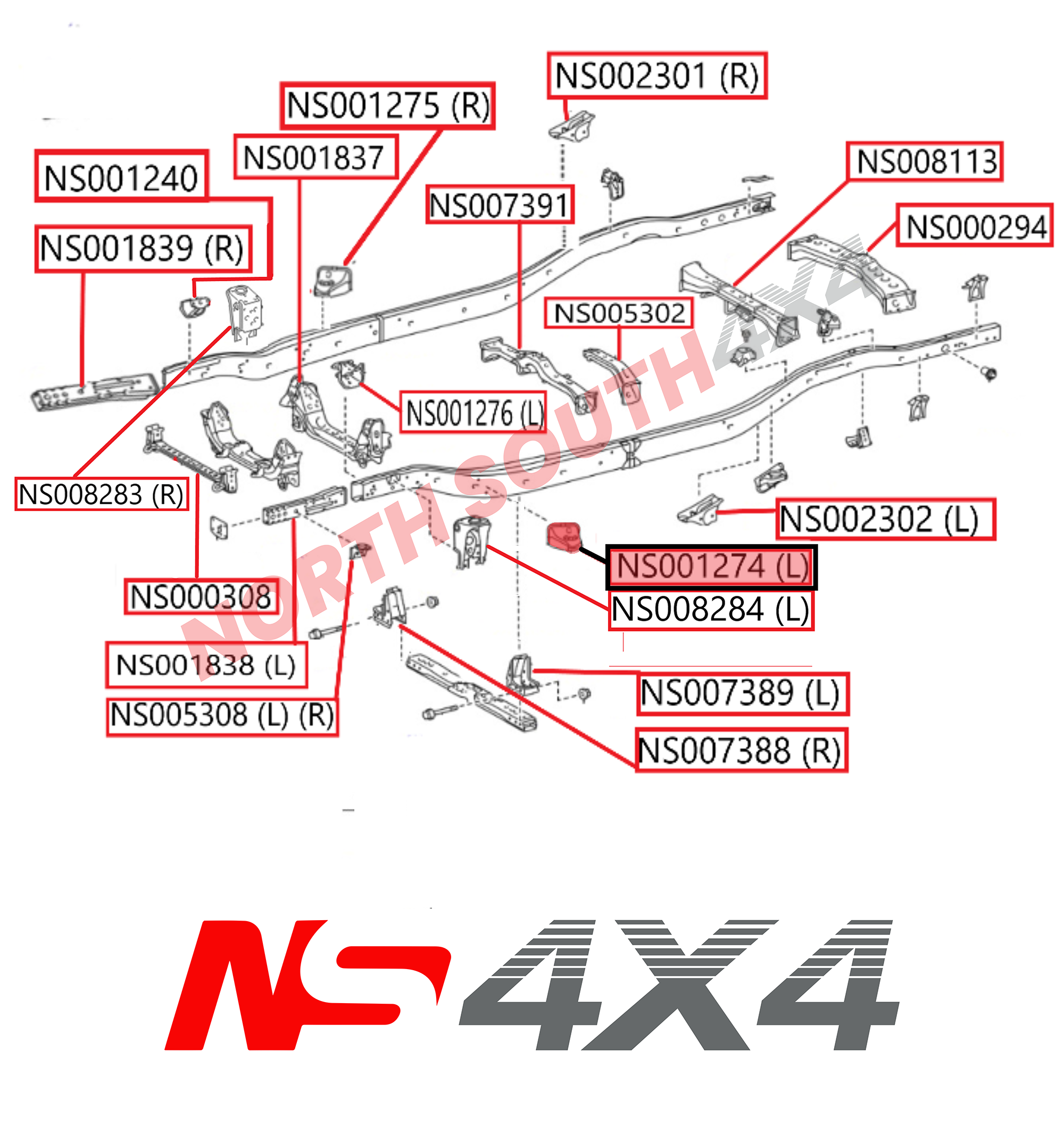 Ns4x4