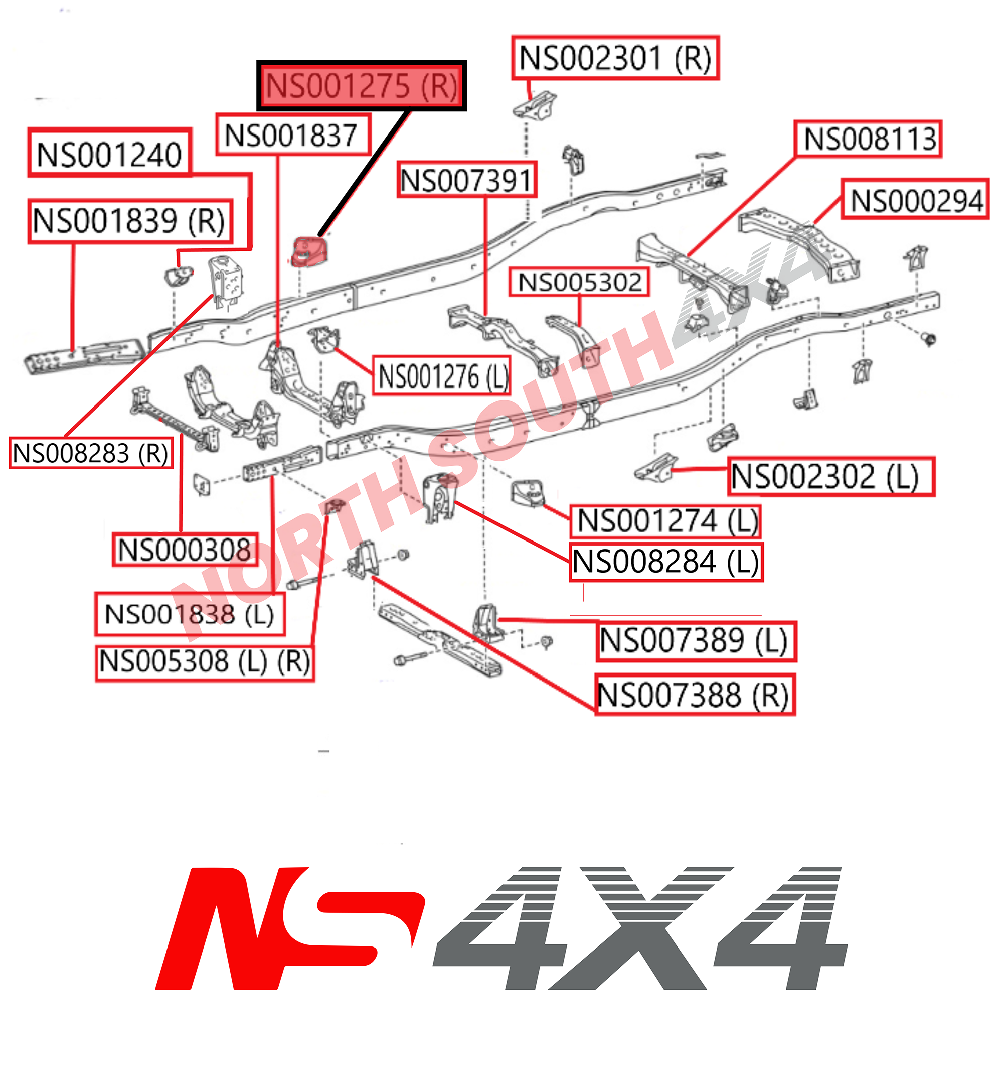 Ns4x4