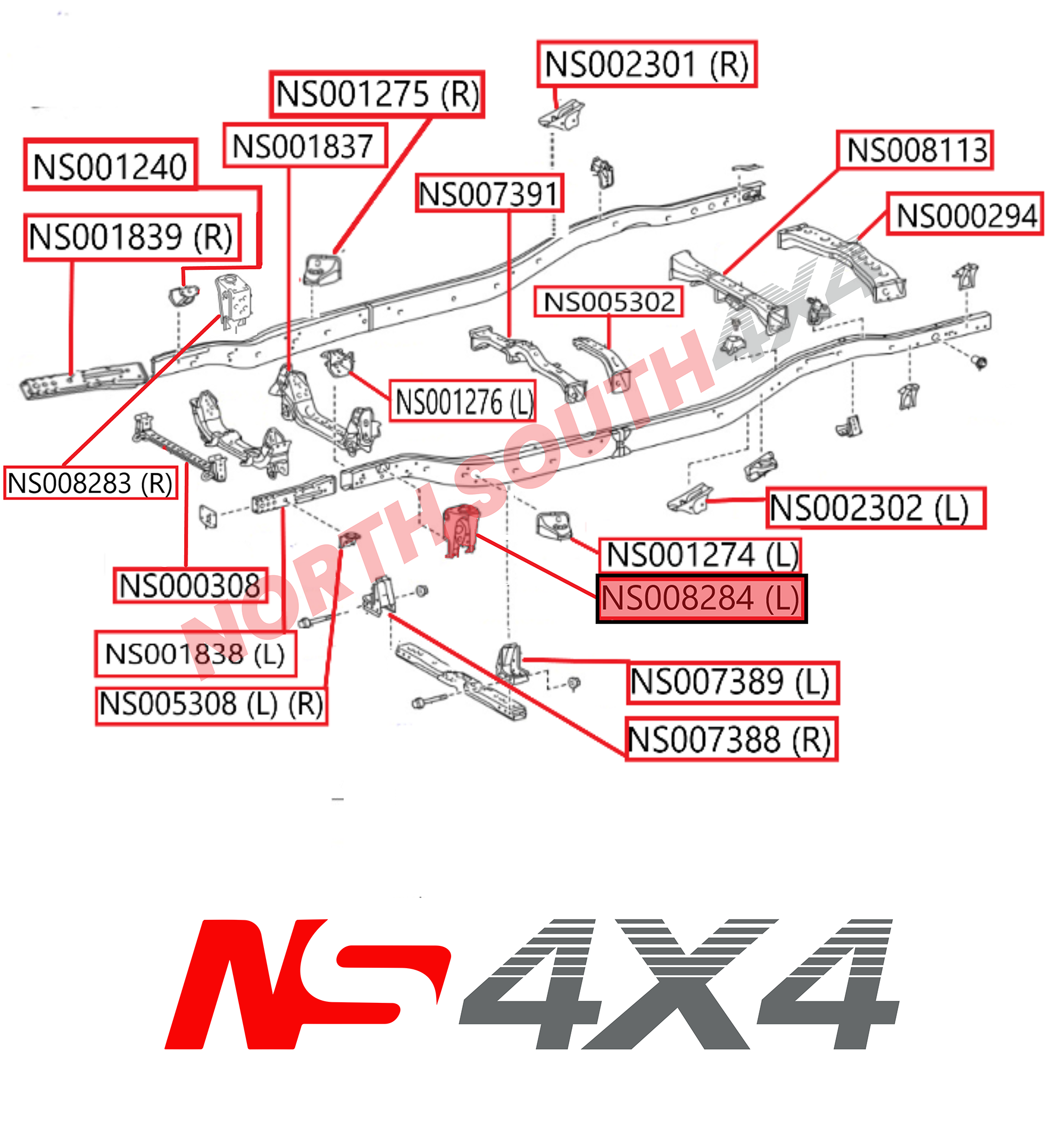 Ns4x4